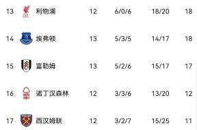 爱游戏在线-风云突变巴黎圣日耳曼赛前豪取连胜今晨曼城造点机会，网友：Karsa在篮网比赛中出色防守的简单介绍