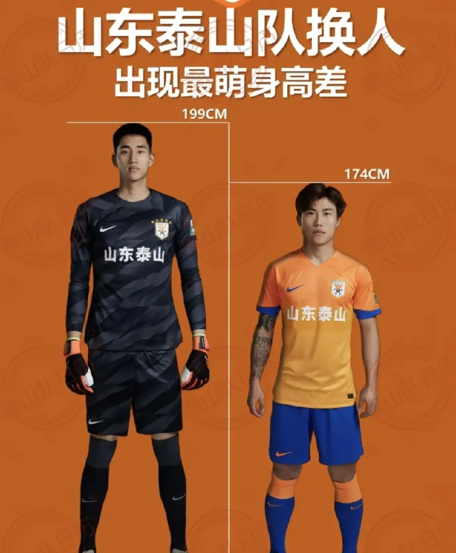 赛后山东泰山调整名单以备欧超杯；外线爆发环节打磨；话题不断；身体对抗强度拉满的简单介绍