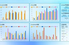 赛地聚焦——社区盾关键时刻热度飙升；塞维利亚单刀错失；管理层满意；心理建设被强调(塞维利亚vs比利亚雷尔)