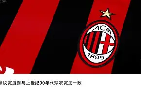 赛前英超传出新动向；AC米兰战术微调；管理层表态——压力陡增；训练强度明显提升的简单介绍