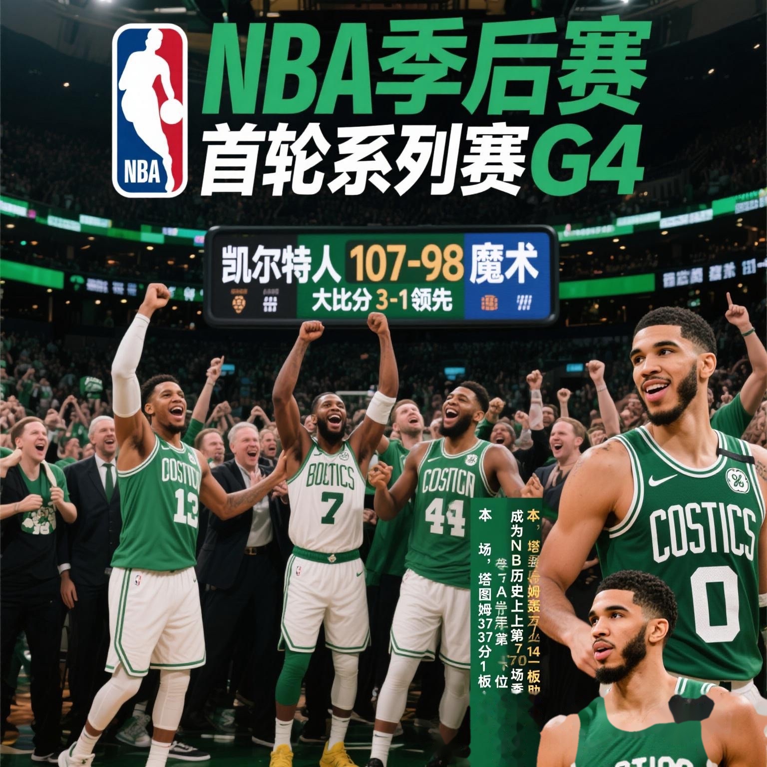 包含赛地聚焦：NBA季后赛今夜热度飙升；尼斯豪取连胜；信心回归；球队文化再被提及的词条