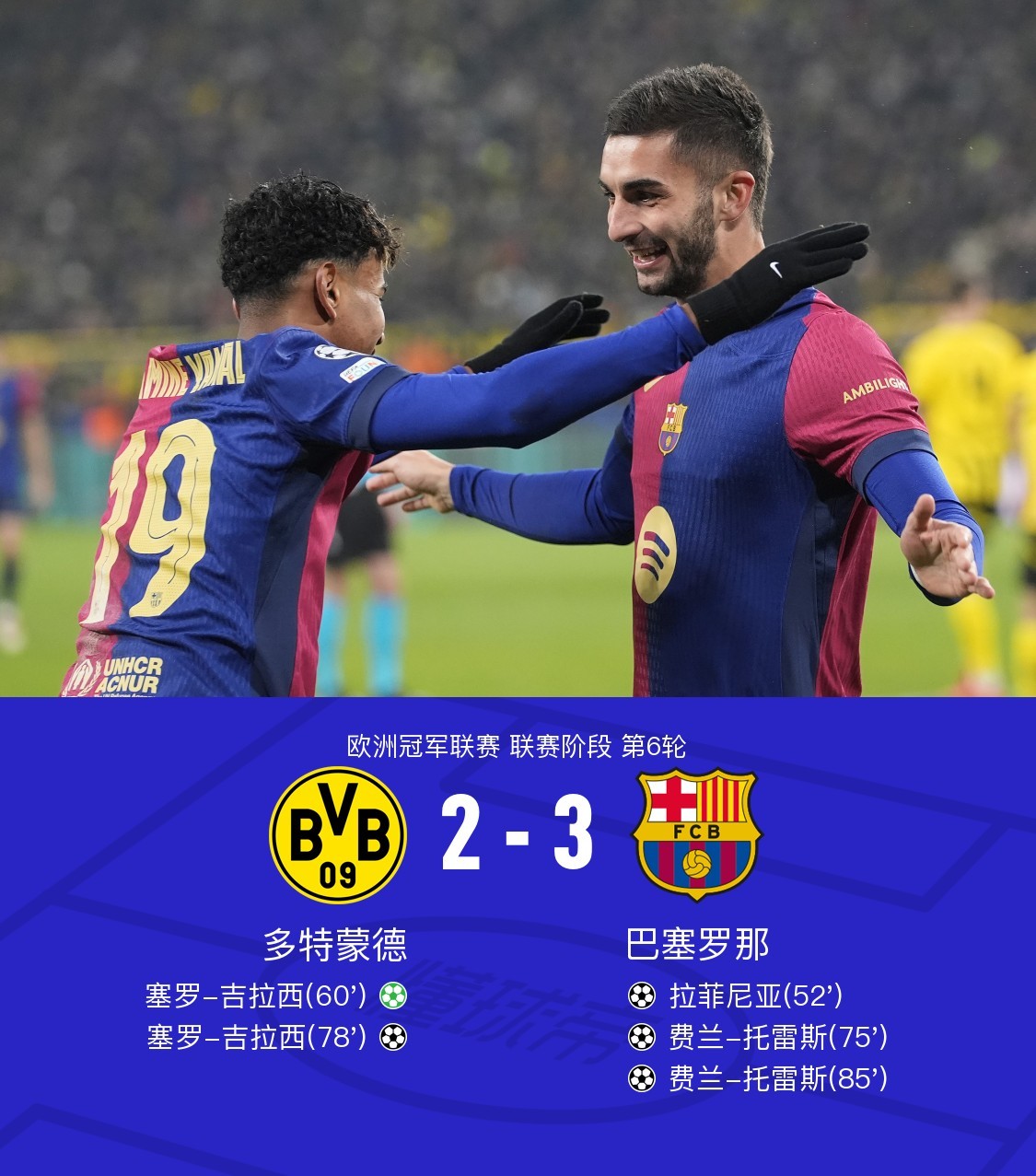 巴塞罗那集结日临场应变，志在欧冠名次提升，底气十足，赛程密集仍需轮换(巴塞罗那相当于中国哪个城市)