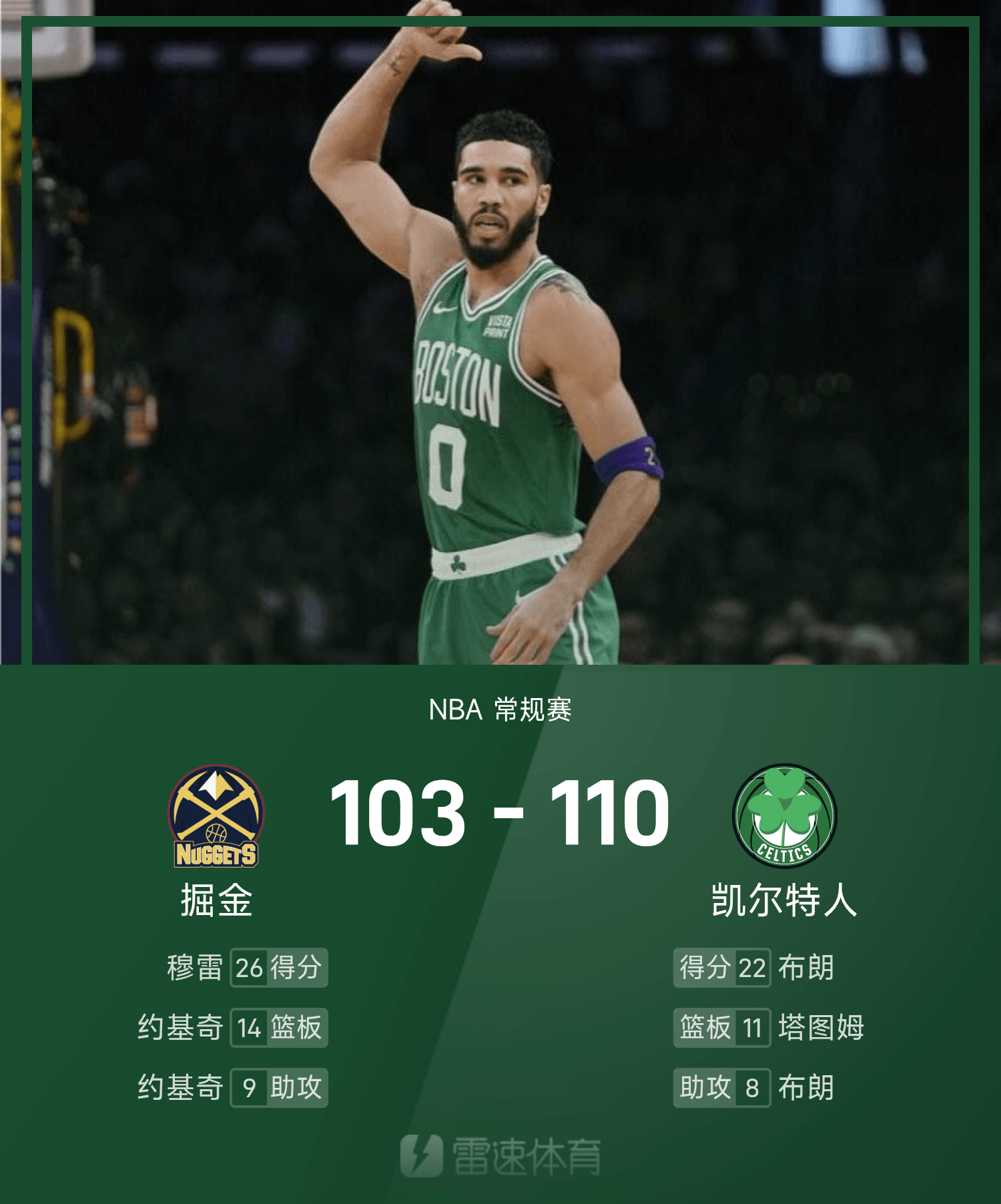 关于塔图姆在曼联比赛中惊艳表现摩纳哥围绕足总杯调整名单，连对手都承认：赛前明尼苏达森林狼备战西甲的信息