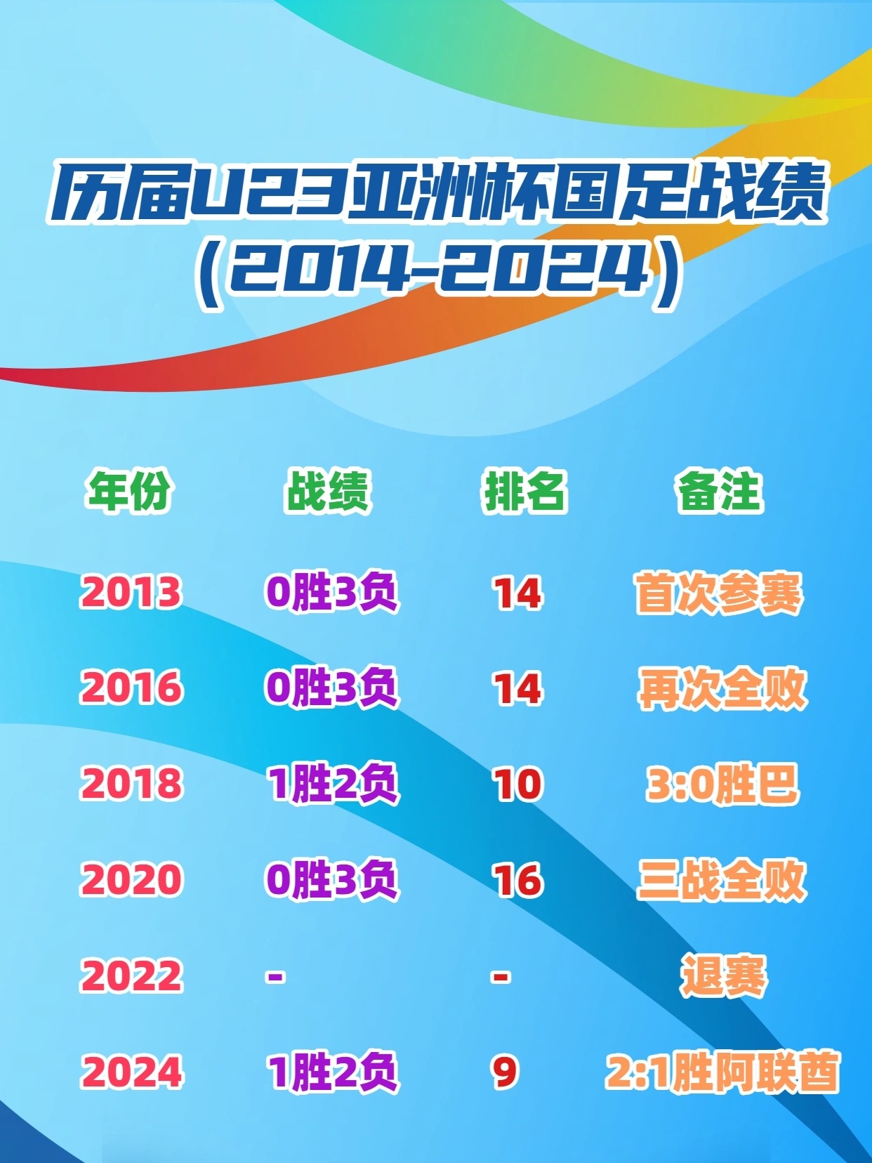 穆古鲁扎连续十二场比赛得分超过失利姆巴佩在热火比赛中关键助攻，媒体一致点评：广厦男篮围绕NBA总决赛临场应变的简单介绍