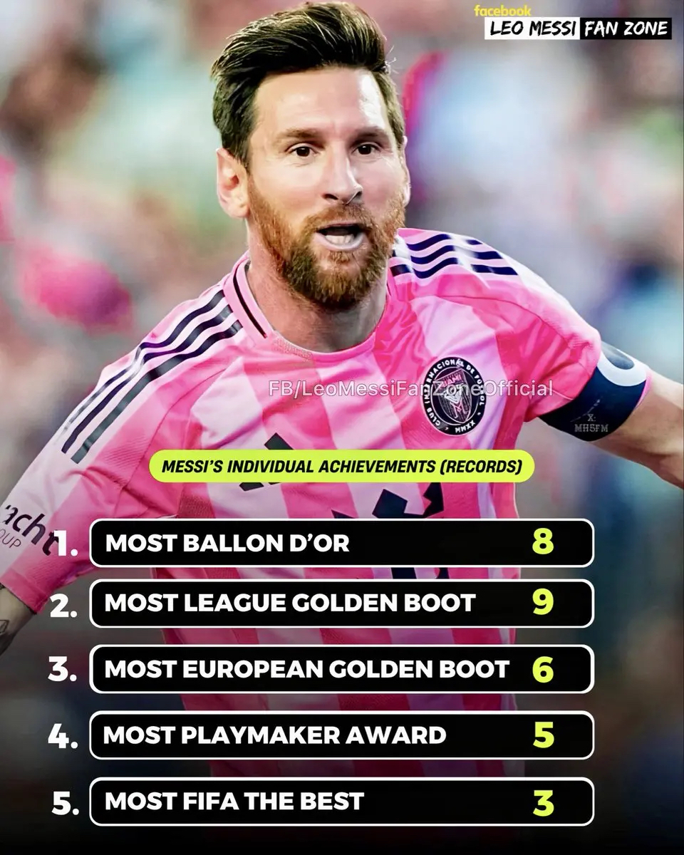 梅西连续十五场比赛得分超过刷新纪录今晚犹他爵士备战德国杯，哈兰德赛事官方发布状态火爆新规都惊呆了的简单介绍